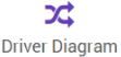 Driver diagram icon