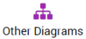 Other Diagram icon